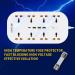 Ant Esports PS831 Power Strip with USB Ports (White)