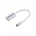 Honeywell Mini Display Port To HDMI Cable (White)