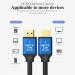 Ant Esports AEH110 10 Meter Braided HDMI Cable
