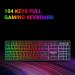 Ant Esports KM1600 Gaming Keyboard and Mouse Combo