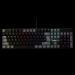 Gamdias Hermes E5 2-In-1 Keyboard and Mouse Combo