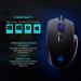 Ant Esports GM200W Ergonomic Wired Gaming Mouse (3200 DPI, Optical Sensor, Multicolor LED Lighting, 125Hz Polling Rate, Black)  