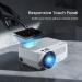 Ant Esports View 511 LED Projector with Remote (White)