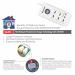 Honeywell Platinum Series 5 Socket 1.5Meter Surge Protector (White)